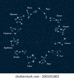 Zodiac constellations. Constellation map on sky background.  Horoscope Vector illustration.