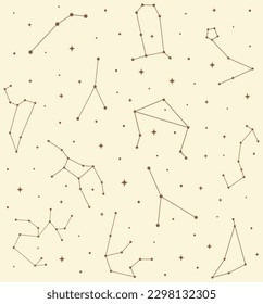 Zodiac Constellations Esoteric Background Seamless Pattern, Mystic Astrology Spiritual Symbols.
