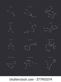 Zodiac constellations flat vector set