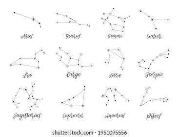 Zodiac constellations. Hand lettered names. Vector illustration.