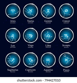 Zodiac constellations. Horoscope.