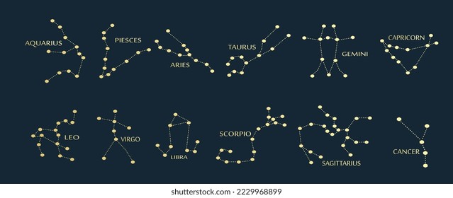 Constelaciones zoíacas. Símbolos de línea del horóscopo sobre fondo oscuro.