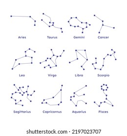 Zodiac constellations isolated over white background vector illustration. astrological symbols