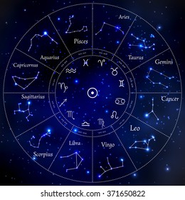 Zodiac constellations - Leo, Virgo, Scorpio, Libra, Aquarius, Sagittarius, Pisces, Capricorn, Taurus, Aries, Gemini, Cancer. Vector illustration