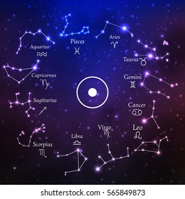 Zodiac constellations - Leo, Virgo, Scorpio, Libra, Aquarius, Sagittarius, Pisces, Capricorn, Taurus, Aries, Gemini, Cancer. Vector illustration