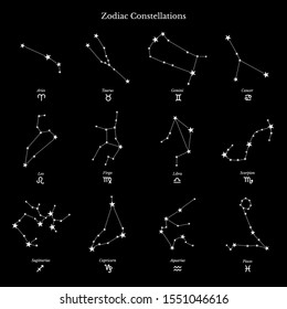 Zodiac constellations linear illustrations set. Twelve white horoscope symbols isolated on black background. Virgo, taurus, scorpio, leo signs. Sky map. Astrology calendar. Astronomical observation