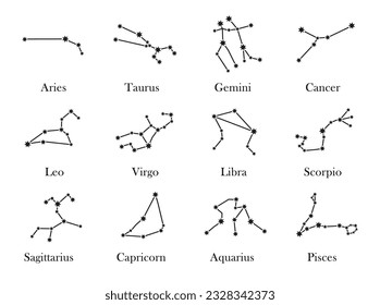 Constelaciones zoíacas. Señales de estrella minimalista, forma de constelación astrológica con títulos de ilustración vectorial. Mapa estelar con diferentes formas de colección de símbolos de horóscopo, concepto astronómico