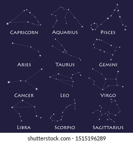 zodiac constellations, on a dark background, vector illustration