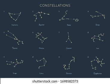 Zodiac constellations on dark background. Hand drawn astrological celestial bodies in vector. Graphic illustrations of horoscope stars. 