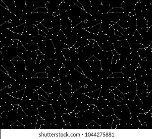 Zodiac constellations pattern