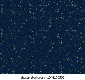 Zodiac constellations pattern