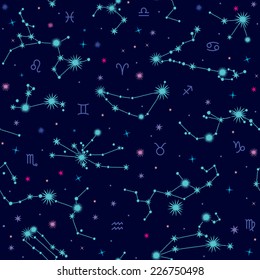 Zodiac Constellations Seamless Pattern