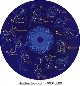 Zodiac with constellations and zodiac signs