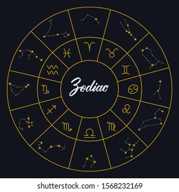 Zodiac constellations and zodiac signs in a circle diagram. Vector set with astrology symbols.