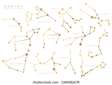 Zodiac constellations with title vector illustrations set. Golden astrological symbols with gradient effect. Connected stars. Sky map. Leo, Scorpio, Virgo, Aries horoscope signs on white backdrop