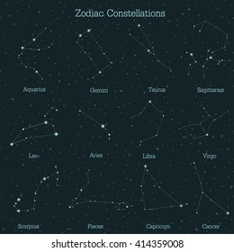 Zodiac constellations. Vector illustration. 
