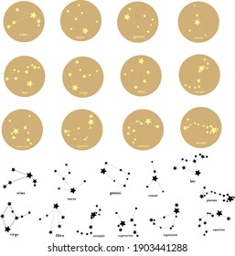 Zodiac-Konstellationen, Vektorset. Astrologie-Schilder, zodiakale Kalenderdaten, Sternenkarte. Mystische oder esoterische Symbole. Set von Zodiakzeichen-Symbolen. 