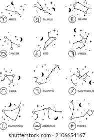 Zodiac constellations vector set, astrology horoscope illustrations, aries, aquarius, pisces, leo, virgo