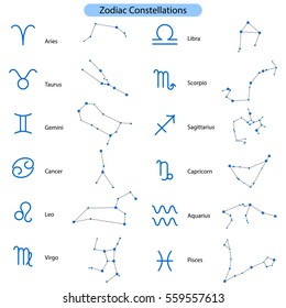 Zodiac constellations vector symbols. Astrology stars signs.