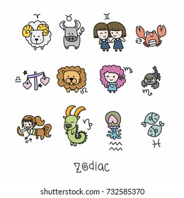 Zodiac Cute Cartoon Vector Illustration Stock Vector (Royalty Free ...