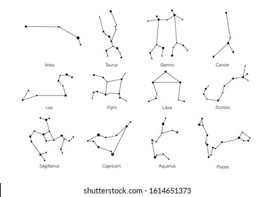 Zodiac Design. Horoscope set: Leo, Virgo, Scorpio, Libra, Aquarius, Sagitarius, Pisces, Capricorn, Taurus, Aries, Gemini, Cancer. Vector illustration