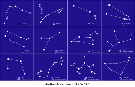 Zodiac Design. Horoscope set: Leo, Virgo, Scorpio, Libra, Aquarius, Sagittarius, Pisces, Capricorn, Taurus, Aries, Gemini, Cancer.