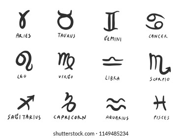 zodiac flat design icon set