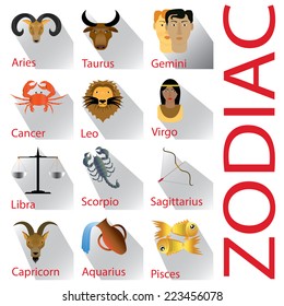 Zodiac in the form of cartoons placed on a white background. A gray shadow on the floor