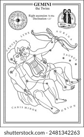 ZODIAC GEMINI CARD ILLUSTRATION-Zodiac Sign Gemini black line illustration-constellation coloring