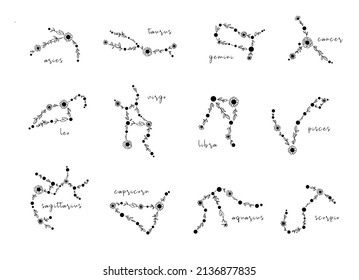 Zodiac hand drawn constellations isolated cliparts bundle, unique astrology sings illustration, esoteric mystical horoscope in black color, Libra Gemini Taurus Cancer Aries Leo Pisces