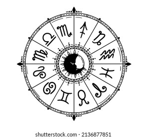 Zodiac hand drawn signs isolated clipart, unique astrology symbol illustration