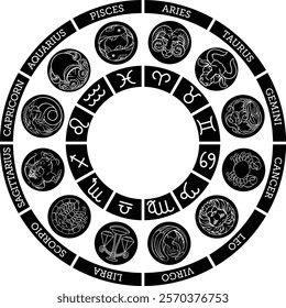 Zodiac horoscope astrology star signs symbols icon set