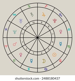 zodiac horoscope chart vector stock illustration