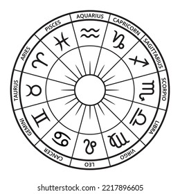 Zodiac horoscope circle - classic black and white illustration