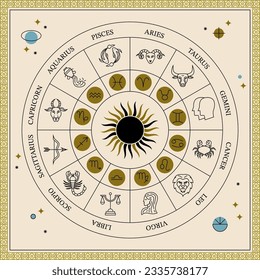 Zodiac Horoscope Circle. Vector Illustration of Celestial Symbols. Astrology and Future Prediction.