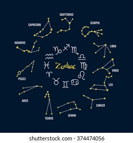 Zodiac, horoscope constellation in skyline with many other stars. Leo, virgo, scorpio, libra, Aquarius, sagitarius, pisces, capricorn, Taurus, aries, gemini, cancer vector illustraion