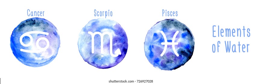 Zodiac horoscope Elements of Water