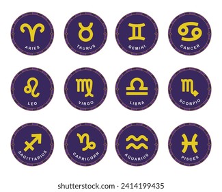 zodiac horoscope icon with background set
