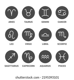 Zodiac Horoscope Line Circles Set. Vector Thin Outline Symbols.