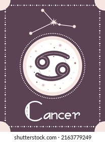 Zodiac horoscope sign Cancer with constellation