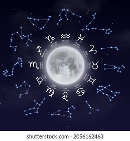 Signos de horoscopio zodiaco, constelaciones y luna. Símbolos de astrología vectorial Aries, Taurus y Gemini. Cáncer, Leo, Virgo, Libra y Scorpio con Sagittarius, Capricornio, Aquarius y Pisces en cielo estrellado