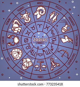 Zodiac horoscope signs with dates vector icons on star map