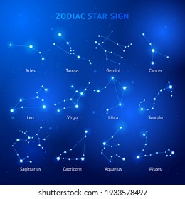 Zodiac horoscope star signs vector illustrations.