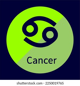 zodiac icon logo an imaginary circle in the sky centered on the ecliptic. zodiac Aquarius Pisces Aries Taurus Gemini Cancer Leo Virgo Libra Scorpio Sagittarius Capricorn various shapes