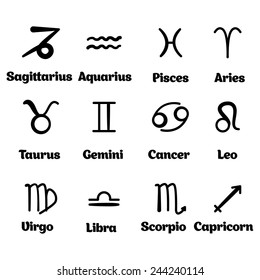 Zodiac icon set