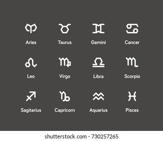 Zodiac icon set with geometric style vector illustration