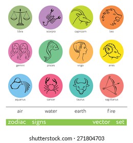 Zodiac icons set, colored astrological symbols