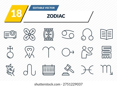 zodiac icons set - projection, affluence, time changes, pisces, scorpio outline vector collection.