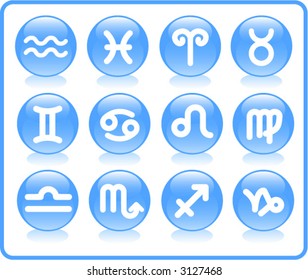 Zodiac iconset