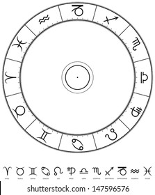 Zodiac - Illustration of the zodiac, a circle of twelve 30 degree divisions with the 12 astrological signs. Isolated vector on white background.